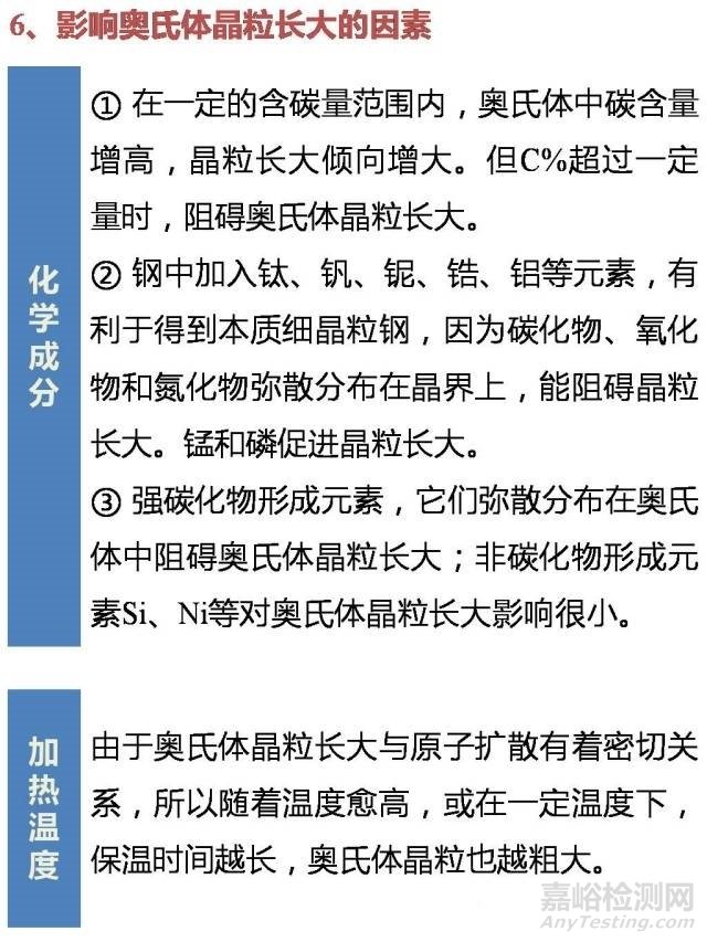 一文帶你看懂奧氏體