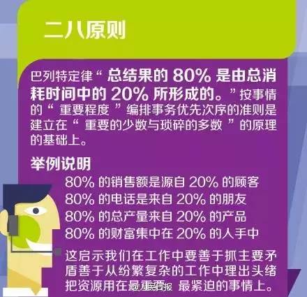 世界500強員工常用的七個管理工具
