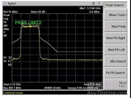 5.8GHz無線產(chǎn)品認(rèn)證中常見的射頻測試項目