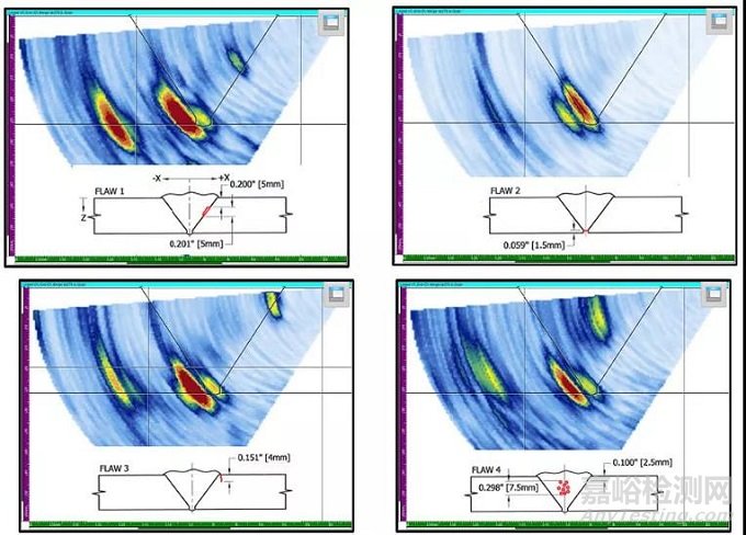 超聲相控陣技術(shù)檢測奧氏體不銹鋼焊縫