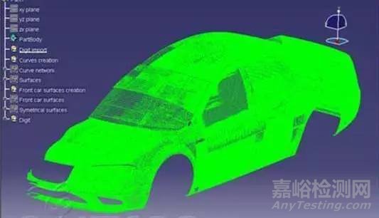 汽車的研發(fā)流程與四大制造工藝