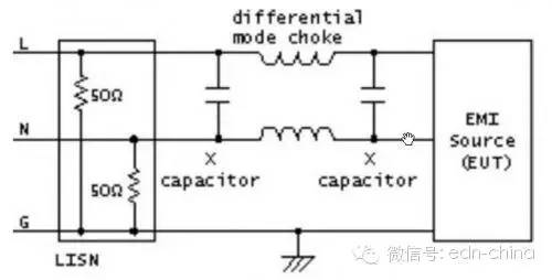 EMI濾波器設(shè)計中的干擾特性和阻抗特性