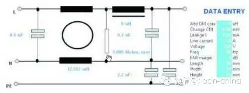 EMI濾波器設(shè)計中的干擾特性和阻抗特性
