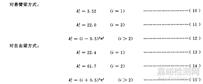 聲學(xué)材料儲能彎曲模量和損耗因素測試方法和標(biāo)準(zhǔn)