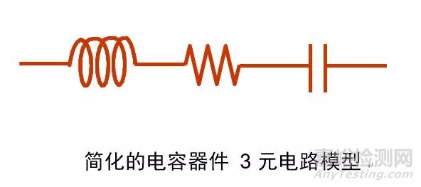 一文帶你了解電容的Q值和D值