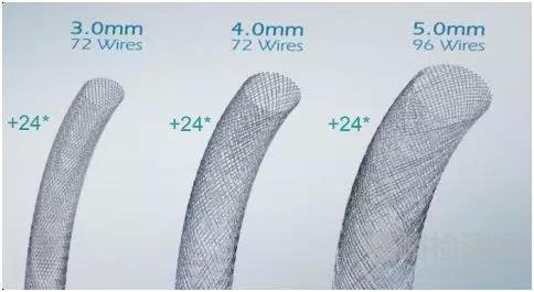 FDA又批準(zhǔn)一款治療動脈瘤的支架