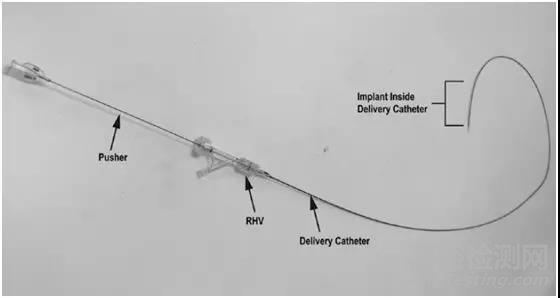 FDA又批準(zhǔn)一款治療動脈瘤的支架
