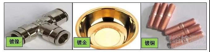 產(chǎn)品表面金屬鍍層成分檢測(cè)分析方法探究
