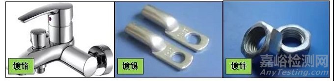 產(chǎn)品表面金屬鍍層成分檢測(cè)分析方法探究