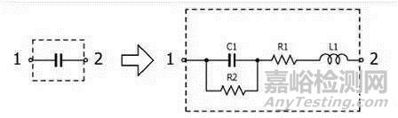 電磁兼容測(cè)試不合格，產(chǎn)品如何整改？