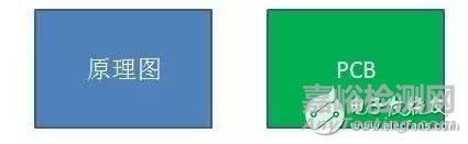 電磁兼容測(cè)試不合格，產(chǎn)品如何整改？