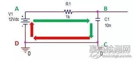 電磁兼容測(cè)試不合格，產(chǎn)品如何整改？