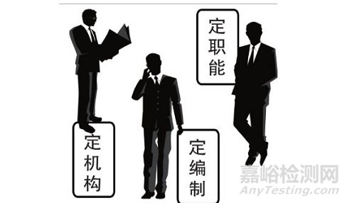 國家藥品監(jiān)督管理局職能配置、內設機構和人員編制規(guī)定