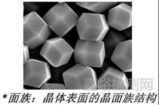 淺談膜厚測試與金屬元素分析