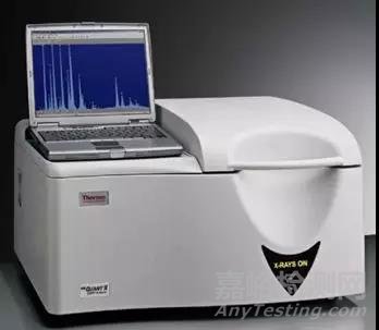 淺談膜厚測試與金屬元素分析