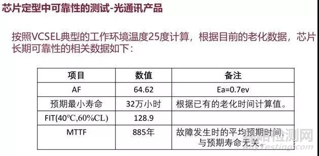 用數(shù)據(jù)證明國(guó)產(chǎn)VCSEL的可靠性以及可靠性測(cè)試