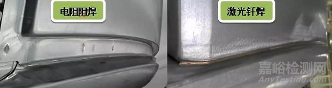 激光焊接在汽車行業(yè)中的應(yīng)用