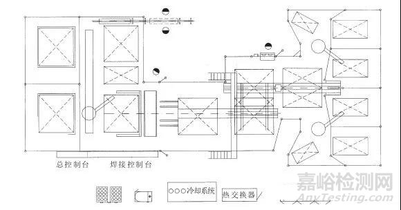 激光焊接在汽車行業(yè)中的應(yīng)用