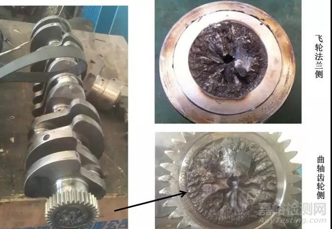 重型高速柴油機曲軸斷裂失效分析