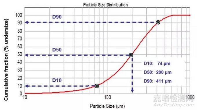 FDA專家?guī)闵疃冉馕隽6瓤刂疲? crossorigin=