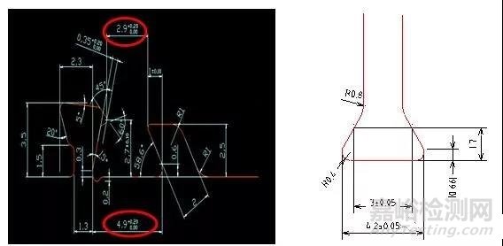 淺析:穿條式隔熱型材質(zhì)量控制要素