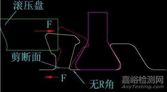 淺析:穿條式隔熱型材質(zhì)量控制要素