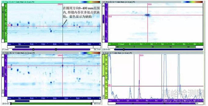 火電廠金屬部件的相控陣超聲檢測(cè)