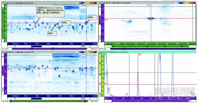 火電廠金屬部件的相控陣超聲檢測(cè)