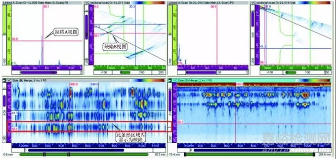 火電廠金屬部件的相控陣超聲檢測(cè)