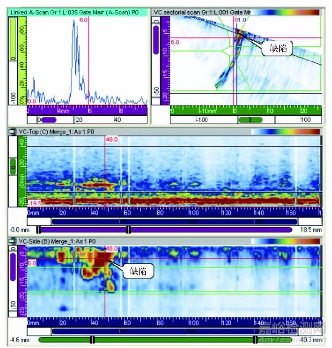 火電廠金屬部件的相控陣超聲檢測(cè)