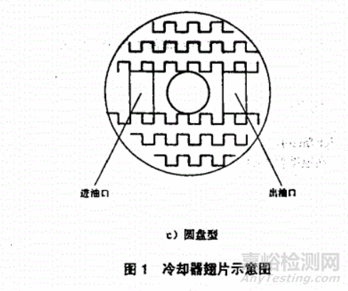 管殼式機(jī)油冷卻器檢測項(xiàng)目和標(biāo)準(zhǔn)