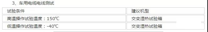 汽車電子產(chǎn)品環(huán)境可靠性測試知多少？