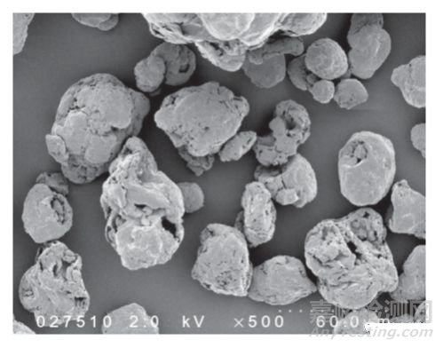 輔料的關(guān)鍵質(zhì)量屬性研究與控制