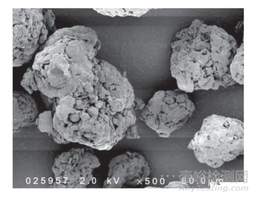輔料的關(guān)鍵質(zhì)量屬性研究與控制