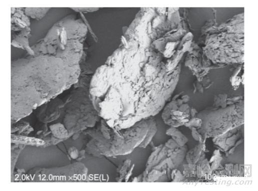 輔料的關(guān)鍵質(zhì)量屬性研究與控制