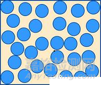 材料的玻璃化轉(zhuǎn)變溫度的測(cè)定