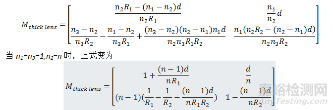藕合波束和聚焦元件設計以及檢測