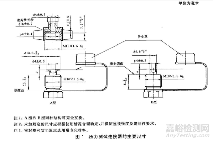 氣密性檢測(cè) 接頭氣密性檢測(cè)