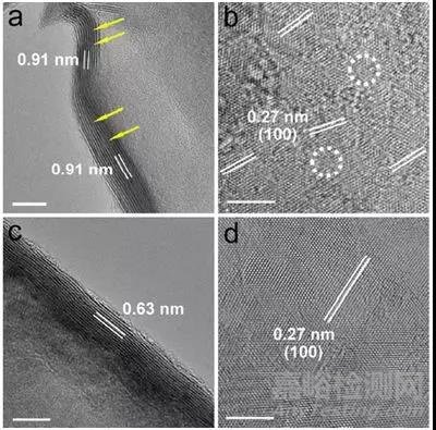 缺陷和層間距工程助力鉀離子電池