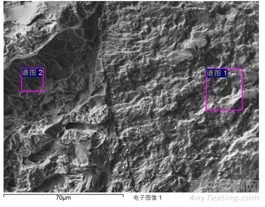 汽車變速箱卡環(huán)斷裂失效分析