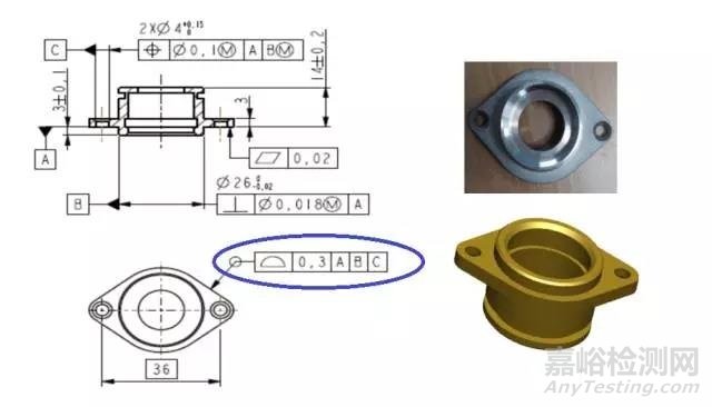 輪廓度的檢具設(shè)計和檢測方法