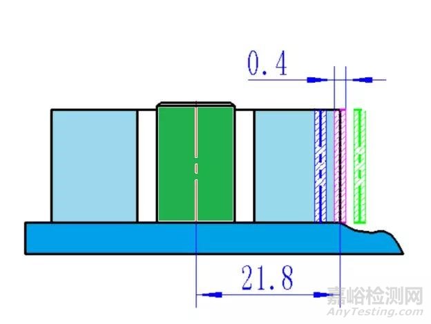 輪廓度的檢具設(shè)計和檢測方法