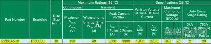 電阻的原理、工藝、結(jié)構(gòu)、應(yīng)用與選型