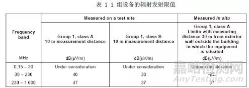大型醫(yī)療器械輻射發(fā)射測試方法