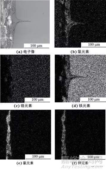 電除塵器極線腐蝕失效分析與整改案例