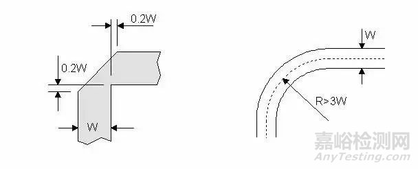 PCB設(shè)計總有幾個阻抗沒法連續(xù)的地方，怎么辦？