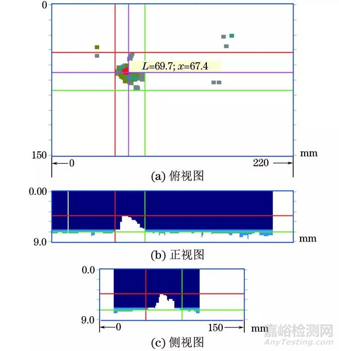 超聲C掃在油氣管道檢測(cè)中的應(yīng)用