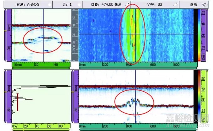 超聲C掃在油氣管道檢測(cè)中的應(yīng)用