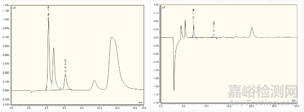 如何確定PCB板離子污染物來源