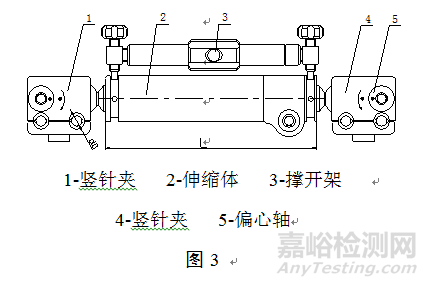 骨科外固定支架注冊技術(shù)審查指導(dǎo)原則 (2018年修訂)